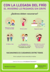 Vacunas
